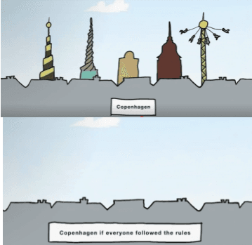 Copenhagen