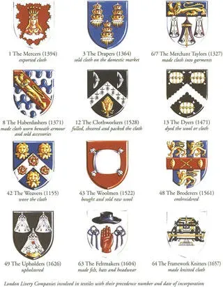 Guild