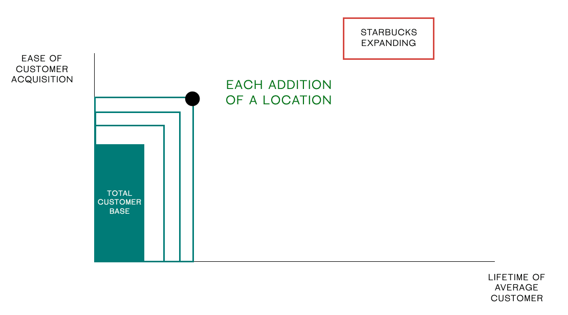graph2.png