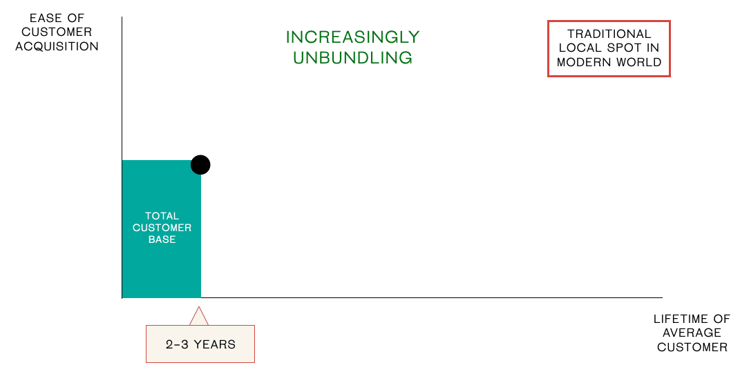 graph3.png